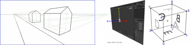 3D Computer Graphics Using Blender 2.80 - Modelling Methods, Principles & Practice Chapter 1